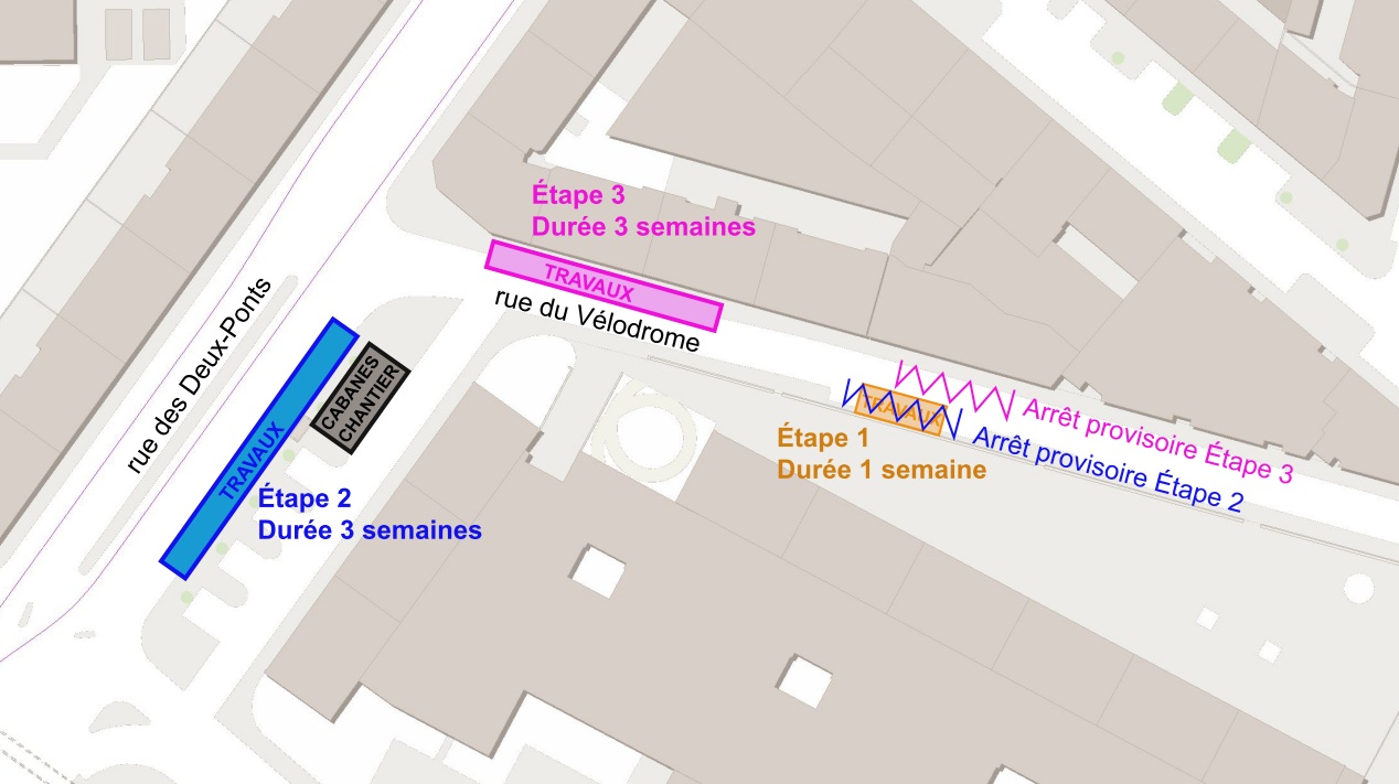 Infographie mobilité pour 