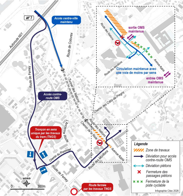 Infographie mobilité pour 