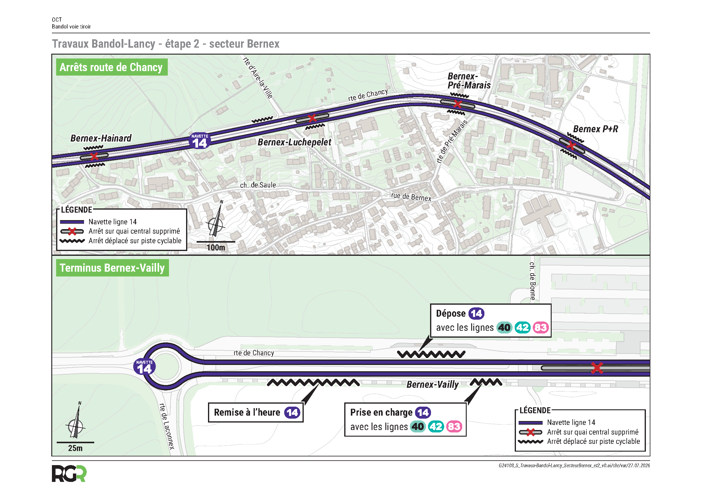 Infographie mobilité pour 