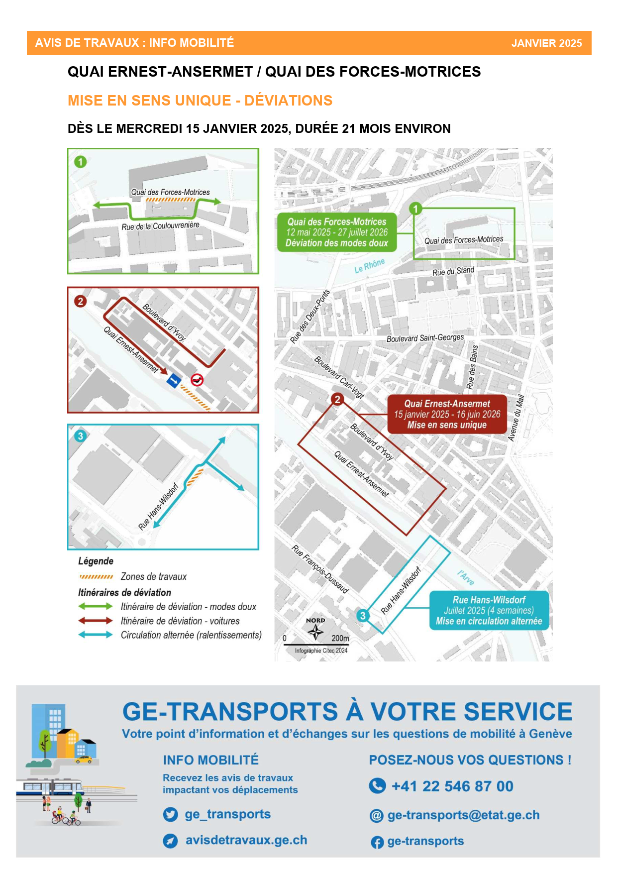 Infographie mobilité pour 