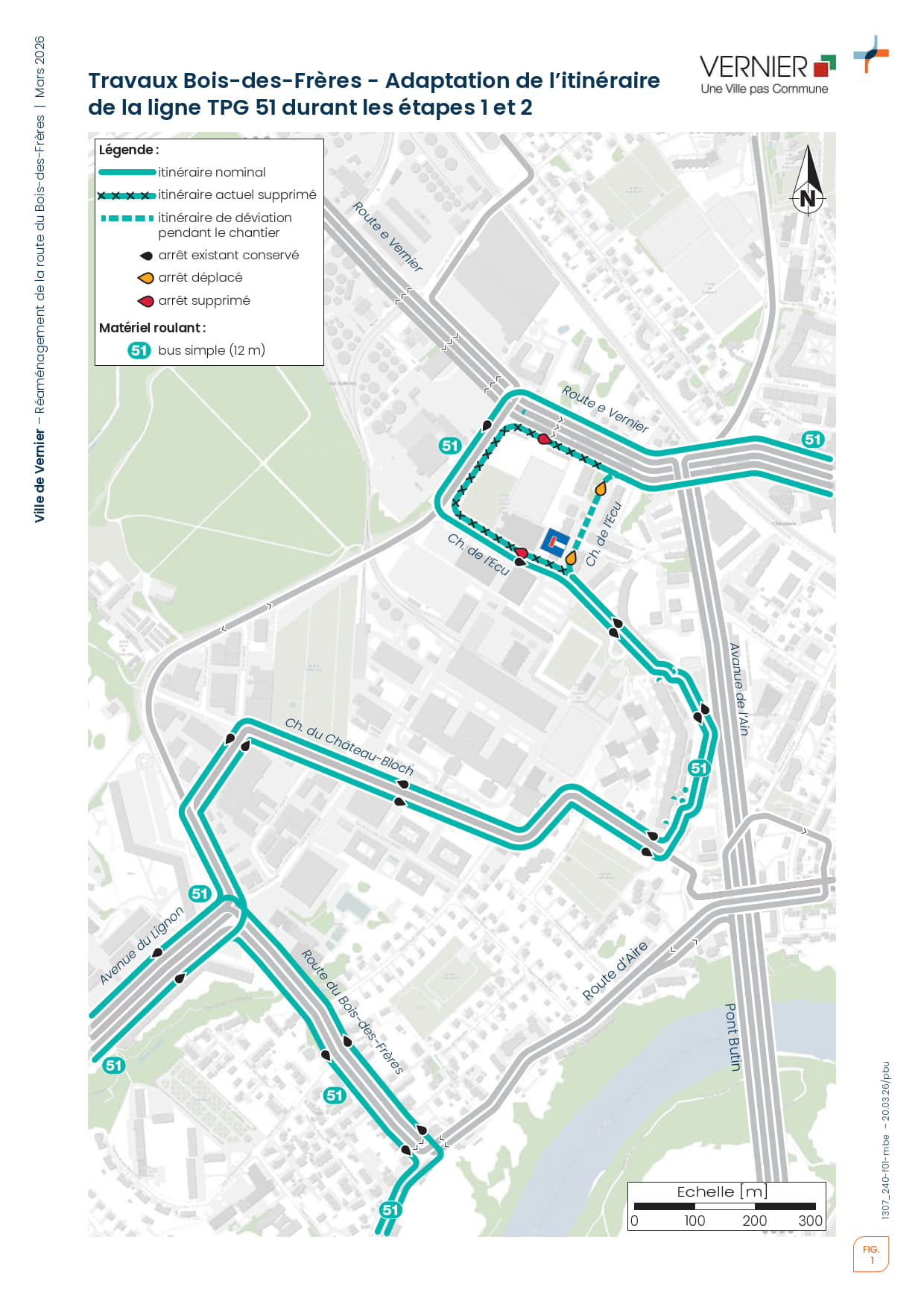 Infographie mobilité pour 