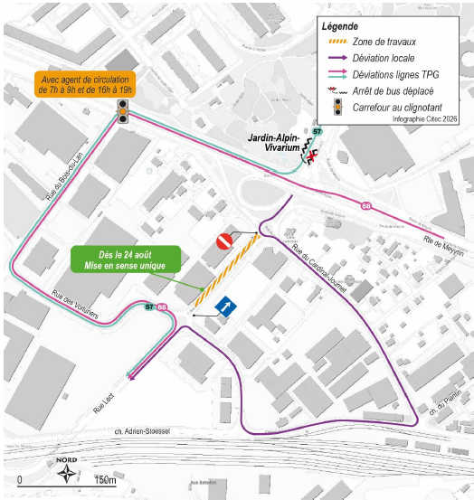 Infographie mobilité pour 