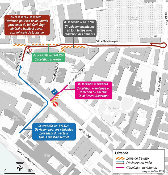 Infographie mobilité pour 